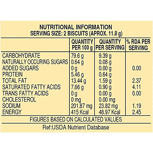 Bisk Farm Sugar Free Petit Beurre - The Taste Of France, 250 g Pouch