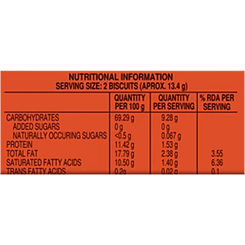 Bisk Farm Sugar Free Biscuits - Cream Cracker, Crunchy, Teatime Snack, 300 g Pouch