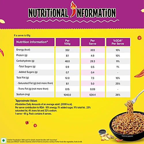 Maggi 2-Minute Spicy Manchurian Noodles, 62 g Pouch