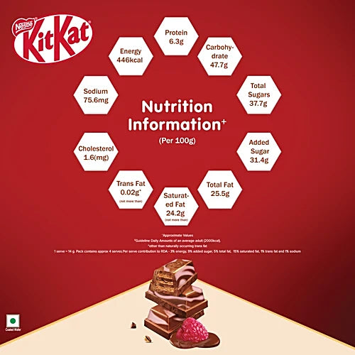 Nestle KitKat Raspberry Chocolate Coated Wafer, 63 g