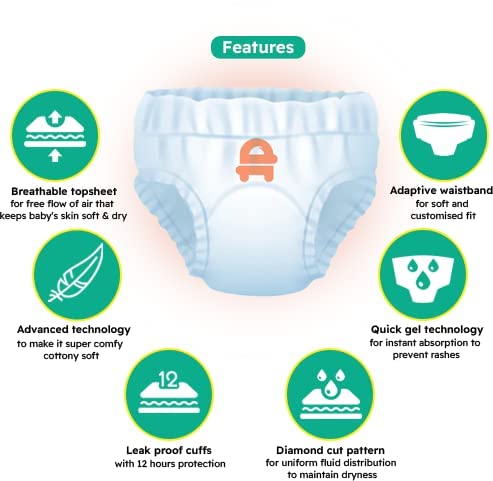 Alfaby Baby Diapers XL sizes | Super Dry Comfy Pants | Long Lasting Dryness | Leak Proof Diapers | Uninterrupted Baby Sleep | Comfortable Fit | 12 hrs protection