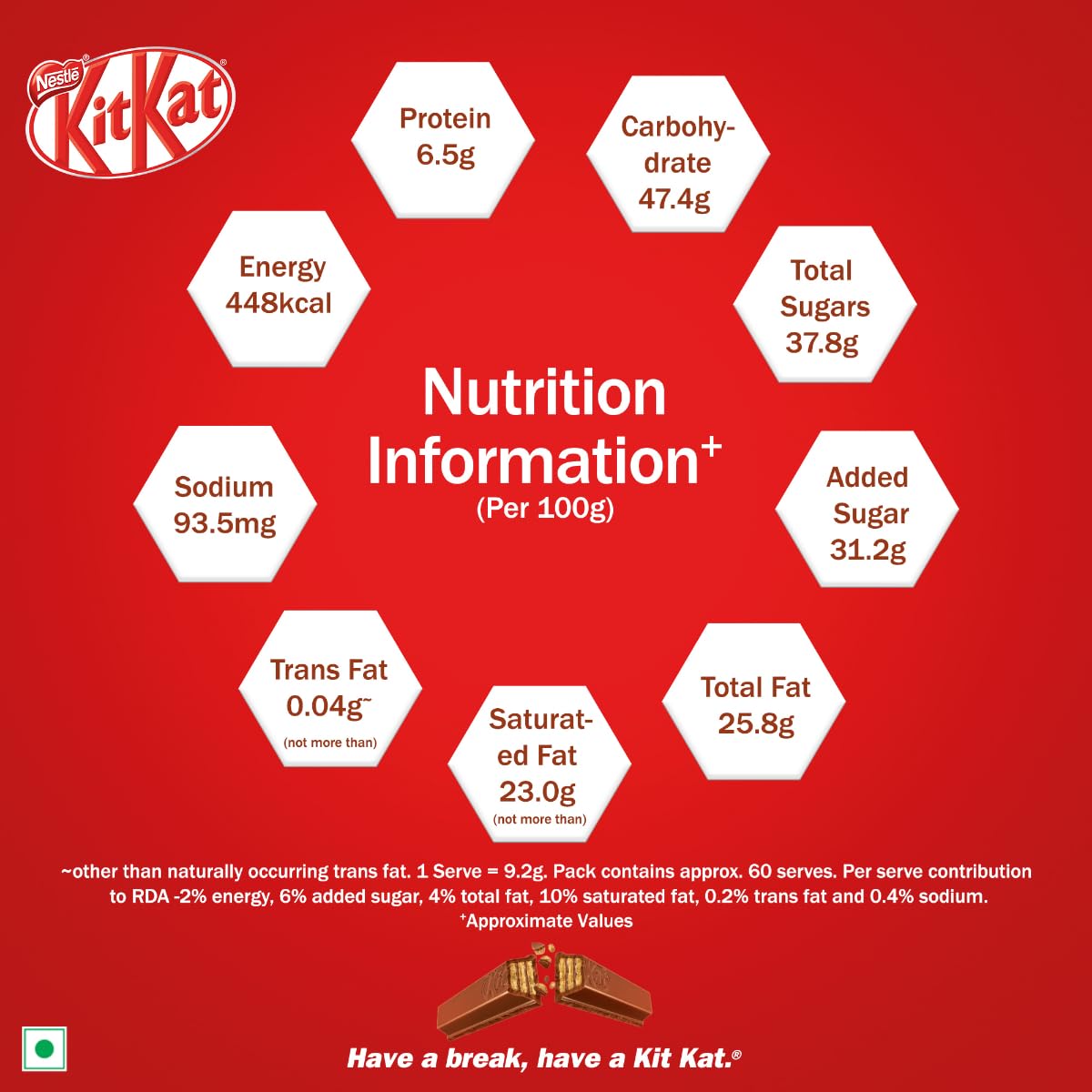 KIT KAT 2 Finger Choco Coated Wafer Bar 19g, Pack Of 30 Units, Box (Product Weight May Vary Upwards),570g