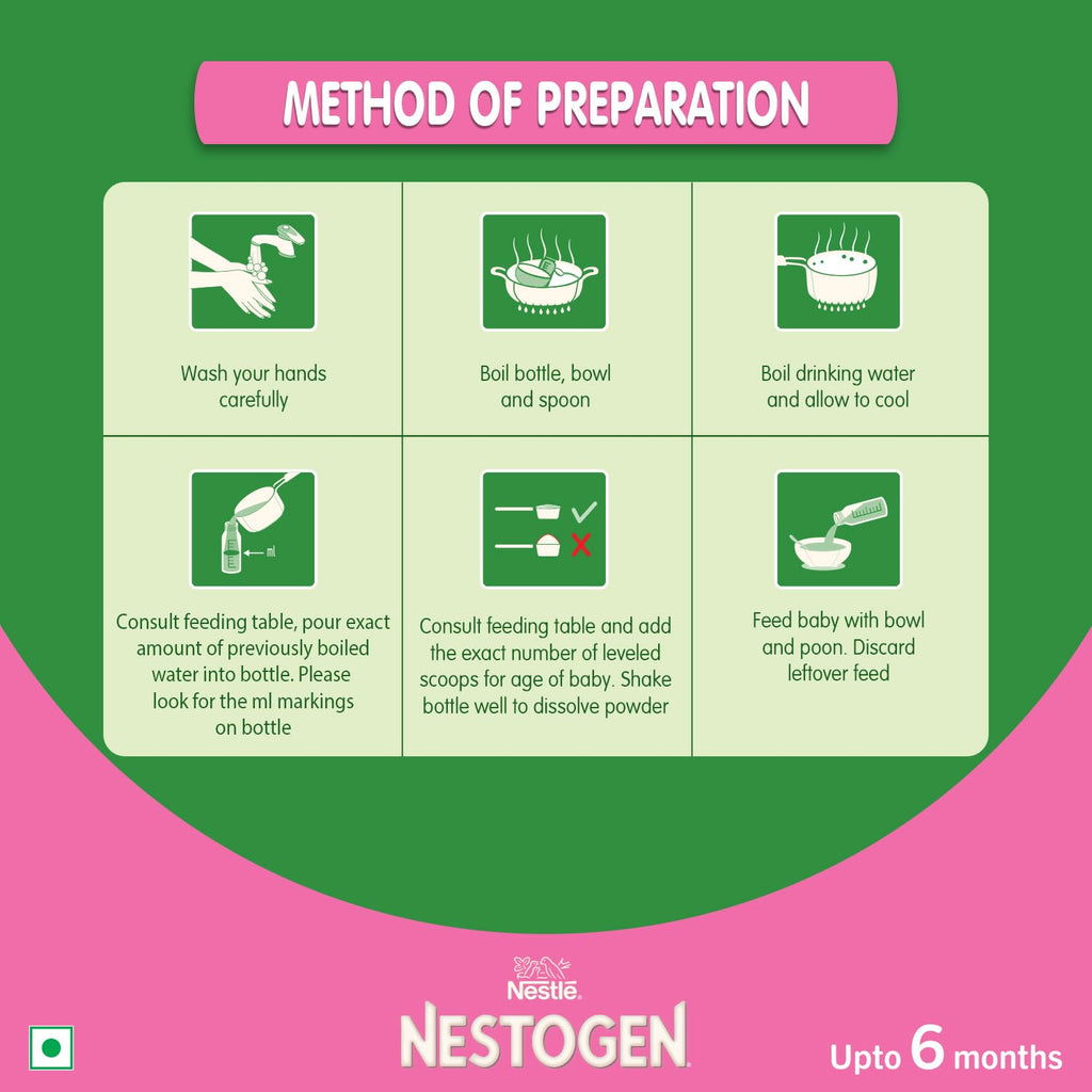Nestogen 1 Infant Formula Up to 6 Months, Bag-in-Box Pack, 400g