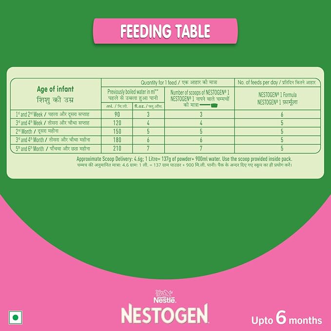 Nestogen 1 Infant Formula Up to 6 Months, Bag-in-Box Pack, 400g