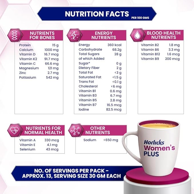 Horlicks Women's Plus Caramel Jar, 400 g
