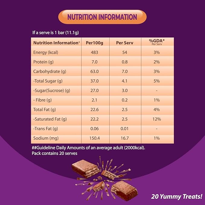 Nestle Munch Crunchilicious Milk Chocolate 48Pc Box Pack - 450 Gram