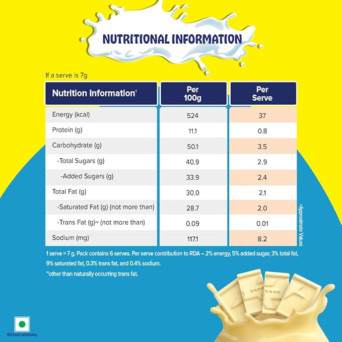 Milkybar,Yummy Creamy Treat, Made With Milk,42g, Pack.