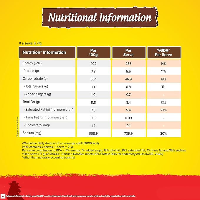 MAGGI 2-Minute Chicken Instant Noodles with Great Taste & Aroma, Protein in Every Serve, Ready to Cook, 284g Packet