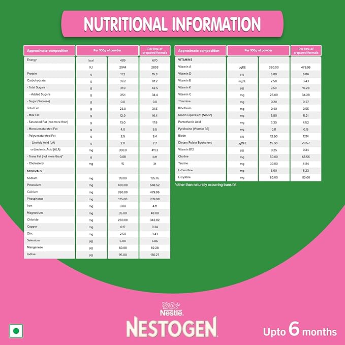 Nestogen 1 Infant Formula Up to 6 Months, Bag-in-Box Pack, 400g
