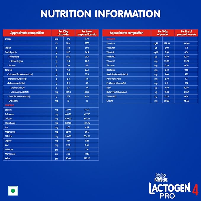 Lactogen Pro 4, Follow-Up Formula With Iron, Whey Protein And Vitamins, After 18 Months Up To 24 Months, Bag-In-Box Pack, 400g