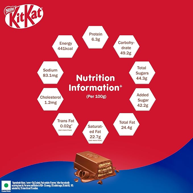Nestle KitKat Delights Rich, 150 g.