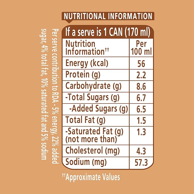 Nescafe Café Style Liquid Cold Coffee Can, Iced Latte, 170Ml