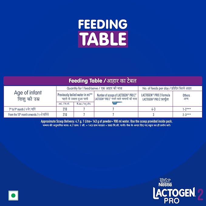 Lactogen Pro 2 Powder, Follow-Up Formula With Probiotic, After 6 Months Up To 12 Months, Bag-In-Box Pack, 400g.