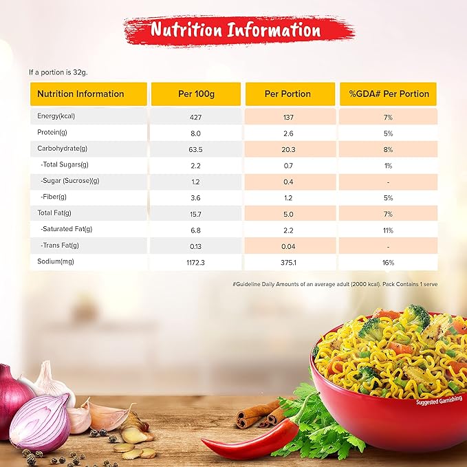 Maggi 2 Minute Masala Noodles, 52g