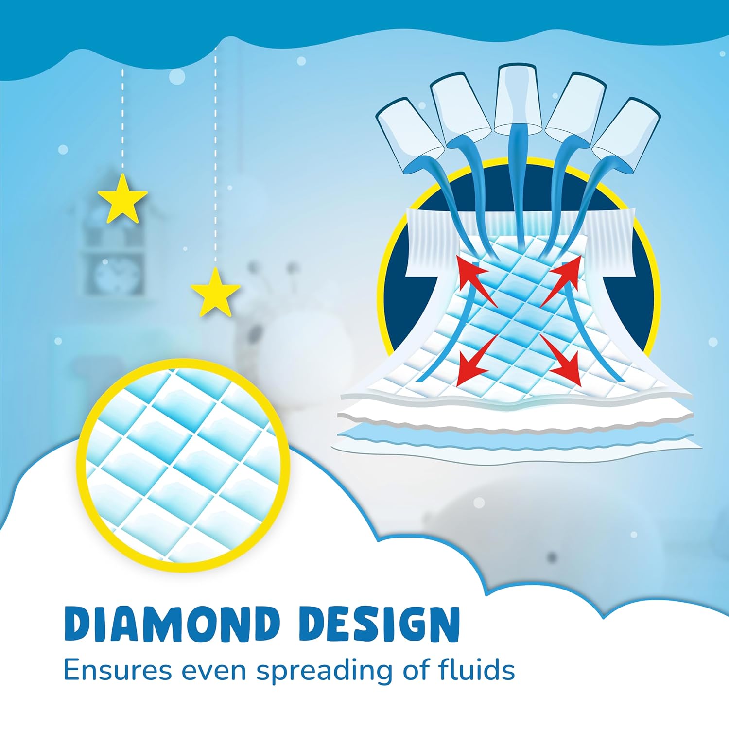 Niine Baby Diaper Pants Medium(M) Size (7-12 KG) (Pack of 1) 5 Pants for Overnight Protection with Rash Control