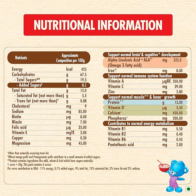 CEREGROW with NO Refined Sugar | Multigrain Cereal with Milk & Fruits | with Iron, Omega 3, Protein, Calcium | 19 Nutrients | 300g, Bag-in-Box Pack