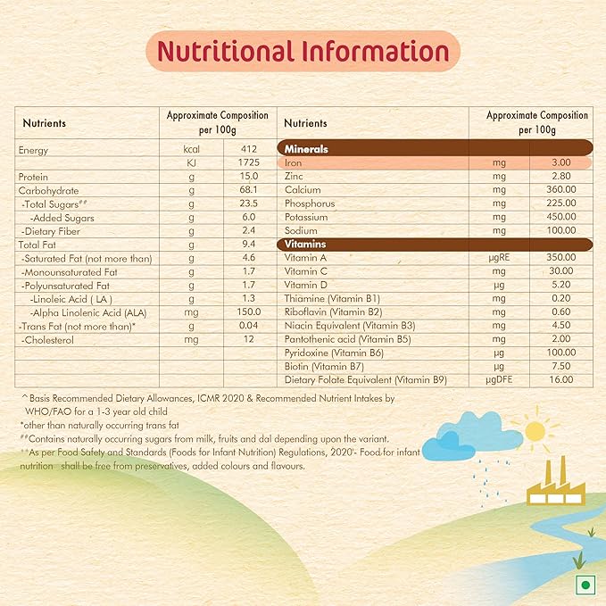 CERELAC Baby Food Cereal | No Preservatives | Wheat Orange for 8 to 24 Months Baby | Source of Iron & Protein for Babies | Instant Cereal | 300g