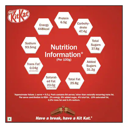 KitKat Chocolate 28.5 g
